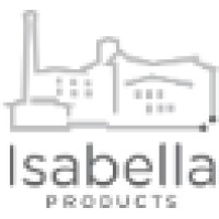 Isabella Products, Inc. Logo