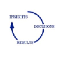 System View Consulting, LLC Logo