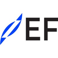 erfolk.com | Digital Marketing 📈 Logo