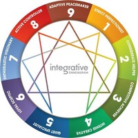 Integrative Enneagram Solutions Logo