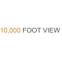 10,000 Foot View Logo