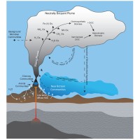 U.S. Hydrothermal, LLC (a Renewable Energy Infrastructure Project Incubator) Logo