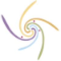 Human Factor Leadership Logo