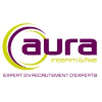 AURA Ressources Humaines SA Logo