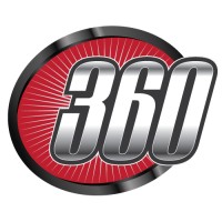 Sports Media 360 LLC Logo