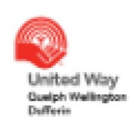 United Way Guelph Wellington Dufferin Logo