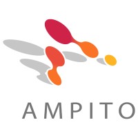 Ampito Group Logo