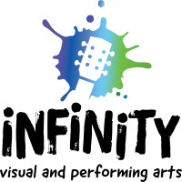 Infinity Visual and Performing Arts, Inc. Logo