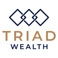 TRIAD Wealth Logo