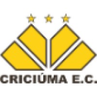 Criciúma Esporte Clube Logo