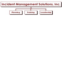 Incident Management Solutions, Inc. Logo