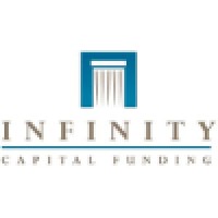 Infinity Capital Funding, LLC Logo