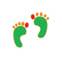 Monkfoot Travels - Indian Experiences Logo