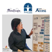 BodyTalk and MindScape Singapore Logo