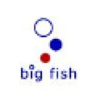 Big Fish International Logo