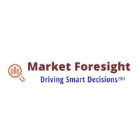 Market Foresight Logo