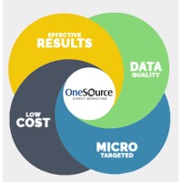 One Source Direct Marketing, Inc. Logo
