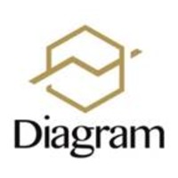 DIAGRAM CAPITAL LTD Logo
