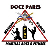 Philippine Integrated Martial Arts (PIMA) Academy Logo