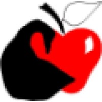 Concept Nutrition, Inc. Logo
