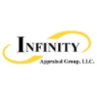 Infinity Appraisal Group, LLC Logo