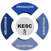KESC Melhorias Empresariais Logo