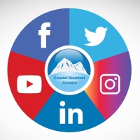 Coastal Mountain Creative Logo