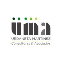 UMA Consultoras & Asociados Logo