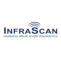 InfraScan, Inc. Logo