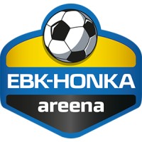 Futispartnerit Oy / Football Partners ltd Logo