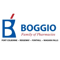 Boggio Pharmacy Logo
