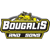 George Bougalis and Sons Co. Logo