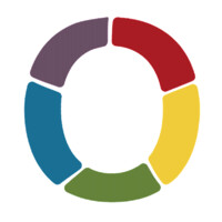 CINCO - Sistema 5 Pilares Logo