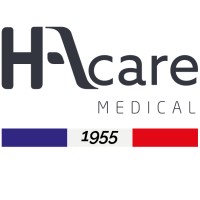 HAcare - Medical Furniture Logo