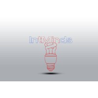 Intelligent Minds(IntMinds). Logo