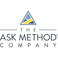 The ASK Method Company Logo