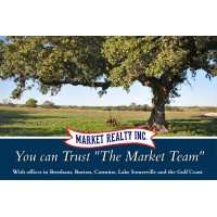 Market Realty, Inc Logo
