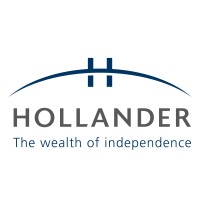 Hollander Asset Management LLC Logo