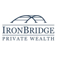 IronBridge Private Wealth Logo
