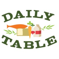 Daily Table Logo