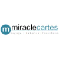 Miraclecartes Logo