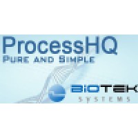 ProcessHQ, Inc. Logo