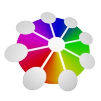 360 Neuro Health Logo