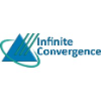 Infinite Convergence Solutions Logo