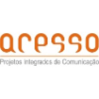 Acesso Projetos Integrados de Comunicação Logo