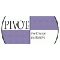 Pivot Slovenia Logo