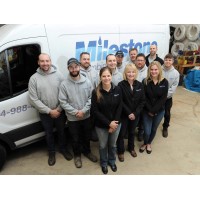 Milestone Plumbing, Inc. Logo