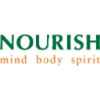 Nourish Santa Cruz Logo
