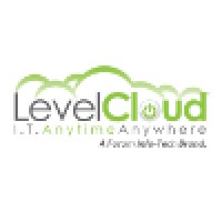 LevelCloud - A Forum Info-Tech Brand Logo