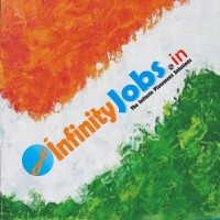 Infinity Placement Services (InfinityJobs.in) Logo